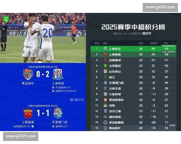 足球转会风云:2026年冬季转会窗口最新动态及各大球队引援策略分析 足球转会风云:2026年冬季转会窗口最新动态及各大球队引援策略分析