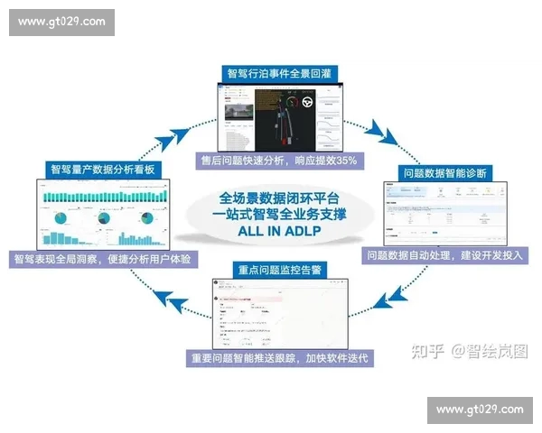 面向全场景的专业体育数据查询与智能分析综合解决方案平台 - 副本 - 副本 - 副本 (2) 面向全场景的专业体育数据查询与智能分析综合解决方案平台 - 副本 - 副本 - 副本 (2)