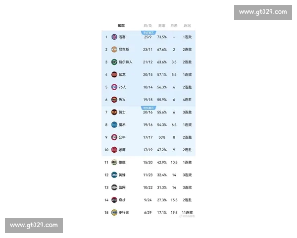 今日篮球赛事精彩纷呈 多场焦点对决揭晓最新比分与战况