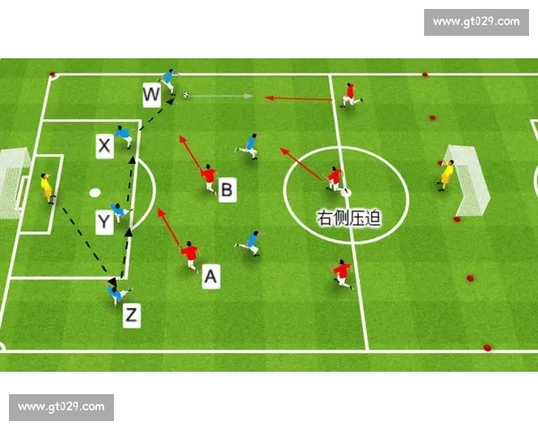 足球停赛规则变化对球队战术安排与联赛竞争格局影响研究的综合分析 足球停赛规则变化对球队战术安排与联赛竞争格局影响研究的综合分析