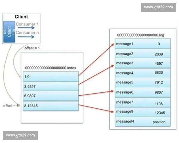 深入剖析电竞赛事动态与战队策略解析打造专业电竞分析报告